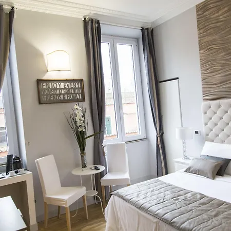 Corso Experience Guest house Rome